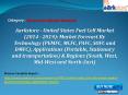 Aarkstore - United States Fuel Cell Market (2014 - 2019) PowerPoint PPT Presentation