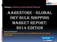Aarkstore - Global Dry Bulk Shipping Market Report: 2014 Edition PowerPoint PPT Presentation