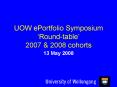 UOW ePortfolio Symposium  PowerPoint PPT Presentation