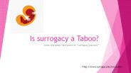 Surrogacy a Taboo!!