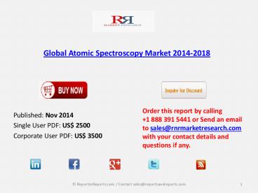 Worldwide Atomic Spectroscopy Market 2018