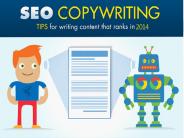 SEO Copy Writing Tips