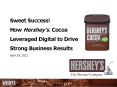Sweet Success! How Hershey PowerPoint PPT Presentation