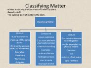 Classifying Matter
