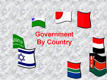 Government By Country