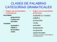 CLASES DE PALABRAS CATEGOR PowerPoint PPT Presentation