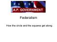 Federalism PowerPoint PPT Presentation