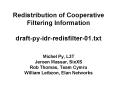 Redistribution of Cooperative Filtering Information draft-py-idr-redisfilter-01.txt PowerPoint PPT Presentation