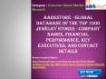 Aarkstore - Global Database of the Top 1000 Jewelry Stores - Company Names, Financial Performance, Key Executives, and Contact Details PowerPoint PPT Presentation