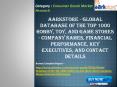 Aarkstore - Global Database of the Top 1000 Hobby, Toy, and Game Stores - Company Names, Financial Performance, Key Executives, and Contact Details PowerPoint PPT Presentation