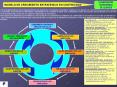 MODELO DE CRECIMIENTO ESTRATEGICO EN CONTINUIDAD PowerPoint PPT Presentation