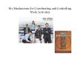 Six Mechanisms for Coordinating and Controlling Work Activities PowerPoint PPT Presentation