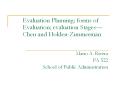 Evaluation Planning; forms of Evaluation; evaluation Stages PowerPoint PPT Presentation