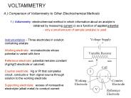 VOLTAMMETRY