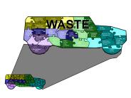 Waste