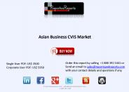 Asian Business CVIS Market Overview