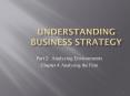 Understanding Business Strategy PowerPoint PPT Presentation