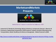 Industrial IoT Market