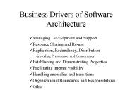 Business Drivers of Software Architecture