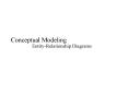 Conceptual Modeling PowerPoint PPT Presentation
