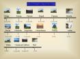 A Celtic Chronology PowerPoint PPT Presentation