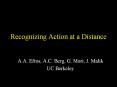 Recognizing Action at a Distance PowerPoint PPT Presentation