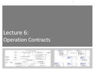 Operation Contracts