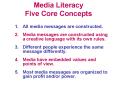All media messages are constructed. PowerPoint PPT Presentation