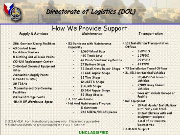 Directorate of Logistics (DOL)