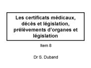 Les certificats m