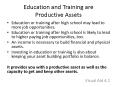 Education and Training are Productive Assets PowerPoint PPT Presentation