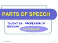 PARTS OF SPEECH PowerPoint PPT Presentation