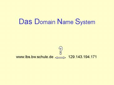 Das Domain Name System