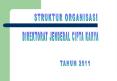 STRUKTUR ORGANISASI PowerPoint PPT Presentation