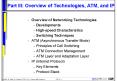 Part III: Overview of Technologies, ATM, and IP PowerPoint PPT Presentation