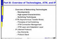 Part III: Overview of Technologies, ATM, and IP