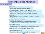 AC STEADY-STATE ANALYSIS