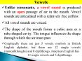 Vowels PowerPoint PPT Presentation