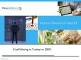 Turkey Coal Mining Market Overview and Forecast to 2020 PowerPoint PPT Presentation