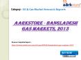 Aarkstore - Bangladesh Gas Markets, 2013
