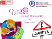 Control your blood sugar levels permanently  through Homeopathy