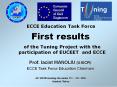 ECCE Education Task Force PowerPoint PPT Presentation
