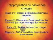 L'appropriation du cahier des charges