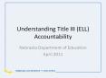 Understanding Title III (ELL) Accountability PowerPoint PPT Presentation