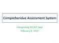 Comprehensive Assessment System PowerPoint PPT Presentation