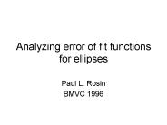 Analyzing error of fit functions for ellipses