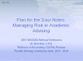 Plan for the Sour Notes: Managing Risk in Academic Advising PowerPoint PPT Presentation