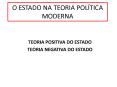 O ESTADO NA TEORIA POL PowerPoint PPT Presentation