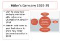 Hitler PowerPoint PPT Presentation