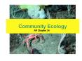 Community Ecology PowerPoint PPT Presentation
